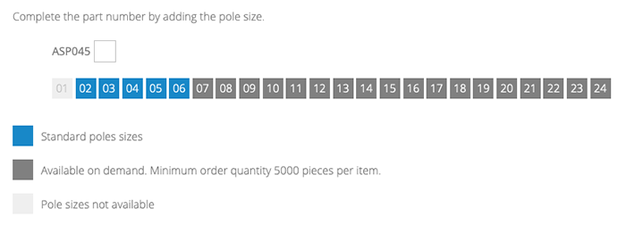 SP045xxVBNC ASP045 Part Number